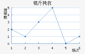 ��ũ��������������