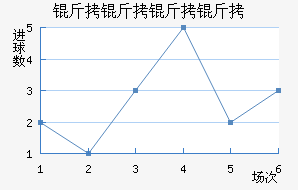 �������˽�������������