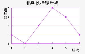 �л�����������������