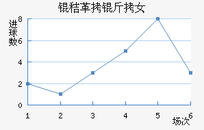 �ո���Ů���������������