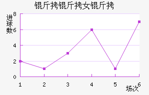 ��������Ů���������������