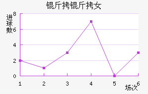 ����Ů���������������