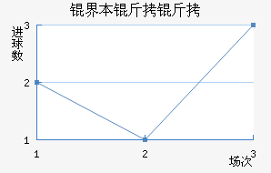 �籾������������������