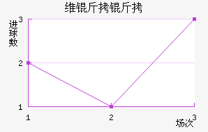 ά����������������������