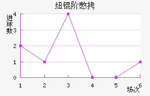 Ŧ�ױ���������������