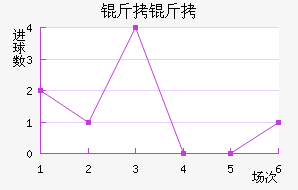 ������������������