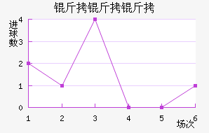 ��������������������