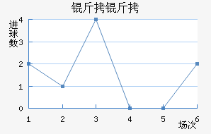 ���Ž�������������