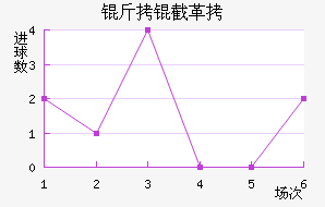 ���ظ�Ƥ��˹��������������