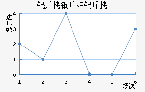 ��������������������