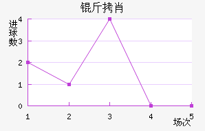 ��Ф��������������