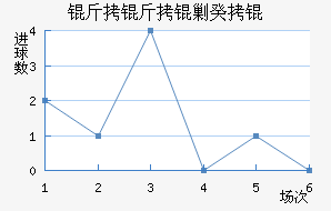 �����˹��˹��������������