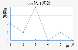 ops��³��������������