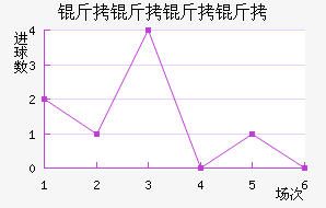 �����������Ȱ���������������