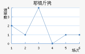 Ү�ý�������������