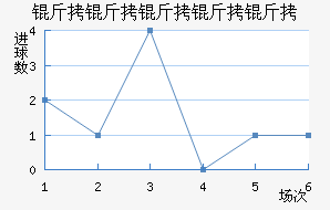 ���������׽�������������