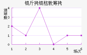 ���նسǽ�������������