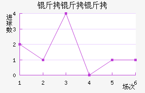 �����߽�������������