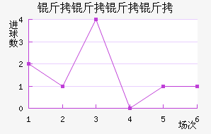 ���������������������������