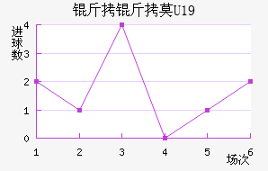 ����Ī����ӽ�������������