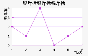 ��������������������