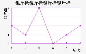 ��������������������������