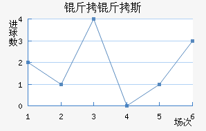 ��������˹�˽�������������