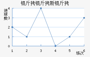 ����˹�ٽ�������������