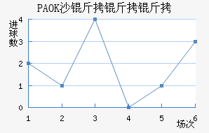 PAOKɳ��������������������