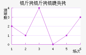 �����޹Ž�������������