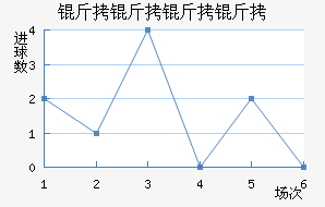 ����������������������