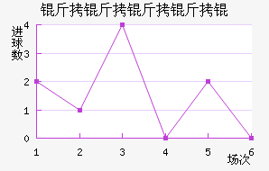 ��������ʽ�������������