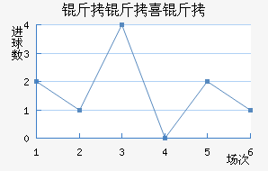 ����ϲ�ý�������������