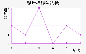 ���д�����˽�������������