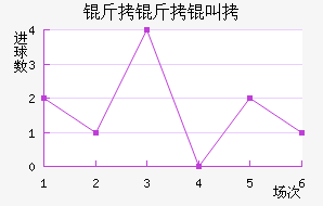 �����ЃȽ�������������