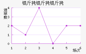 ��������������������