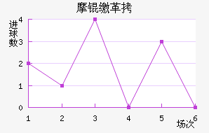 Ħ�ɸ��������������