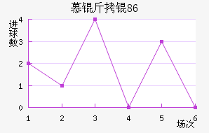 Ľ���1860��������������