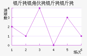 ���ǻ����ǽ�������������