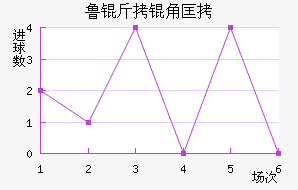 ³���ǿ˽�������������