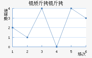 �ý����������������