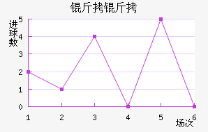 ������������������