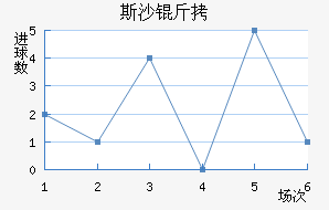 ˹ɳ���ؽ�������������