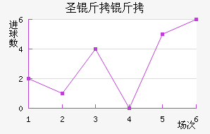 ʥ������������������