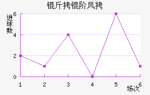 ���׷ҽ�������������