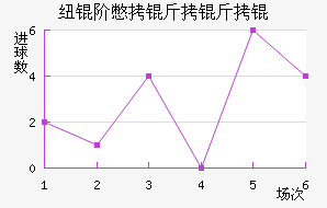 Ŧ�ױ�����ӽ�������������