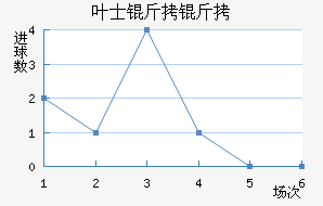 Ҷʿ������ʿ��������������