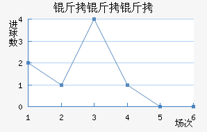 �������˽�������������