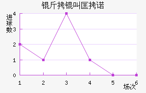 ���п�ŵ��������������