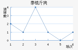 ̩����������������